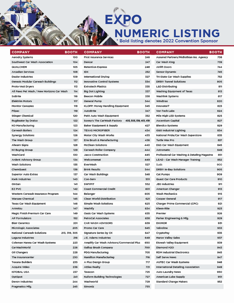 EXPO Floor Guide Southwest Car Wash Association